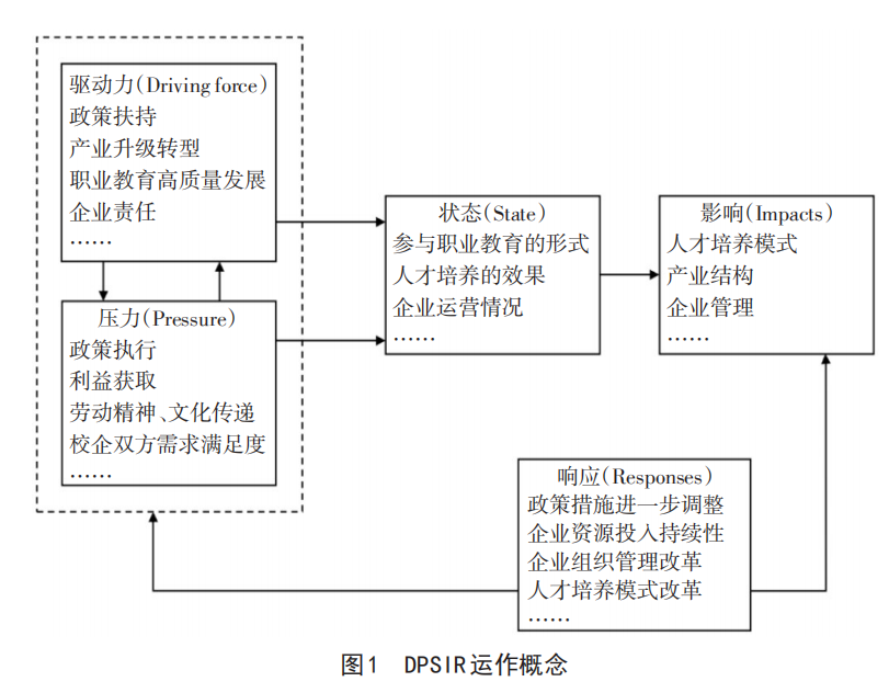 產(chǎn)2.png